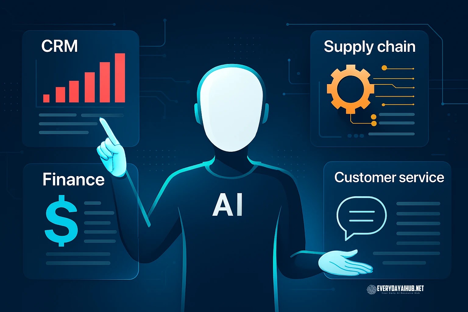 Agentic AI use cases in workflow automation, supply chain, and customer support.