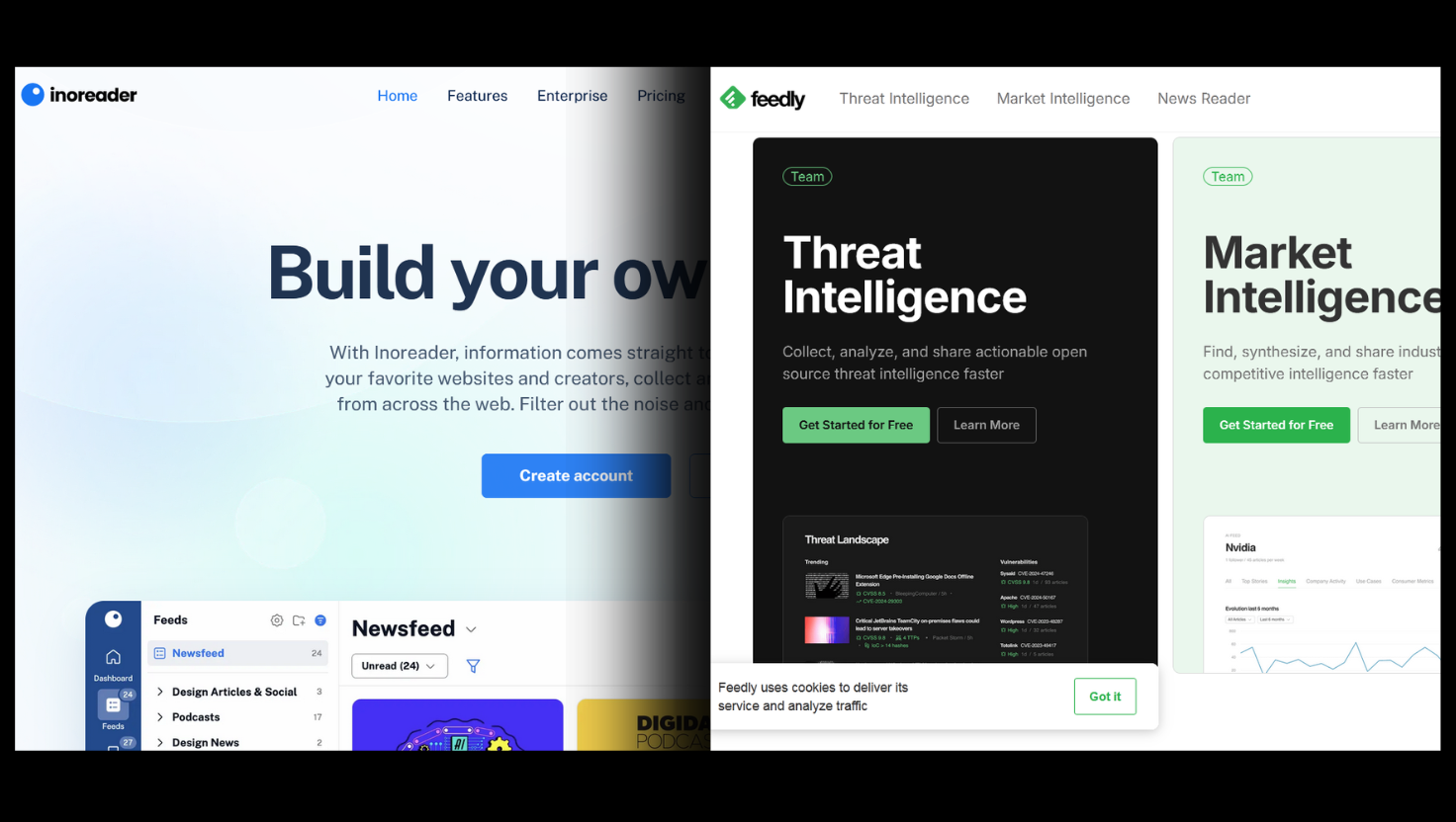 Personalized News Curation - Feedly and Inoreader