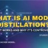 AI model distillation process showing teacher and student models.