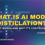 AI model distillation process showing teacher and student models.