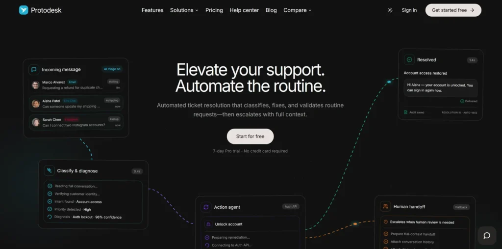 Protodesk AI customer support software for small businesses
